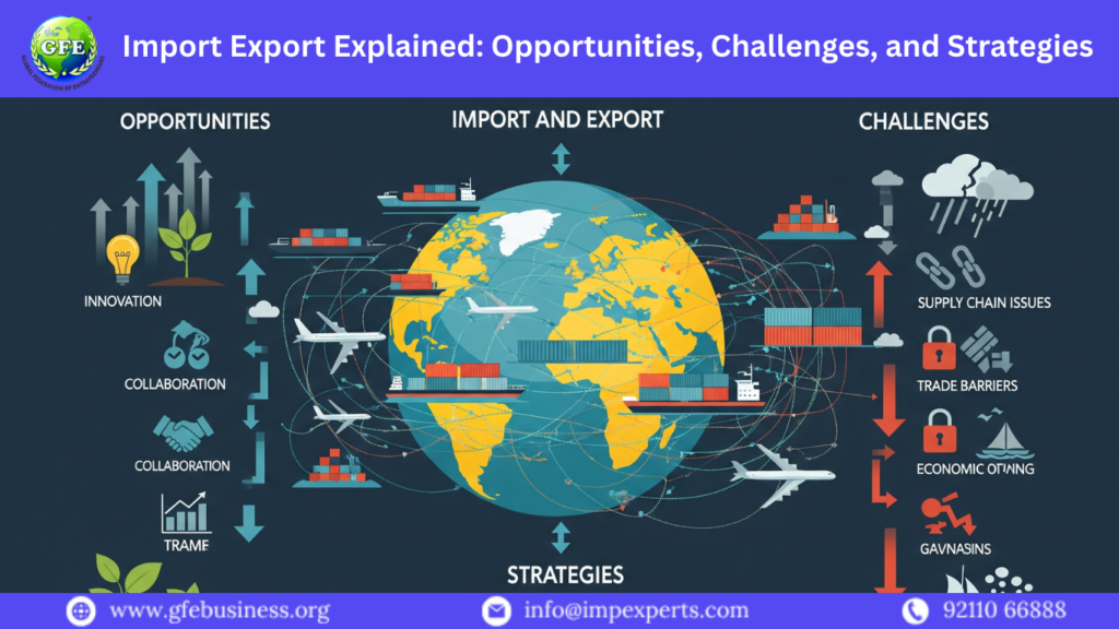 Import Export Explained Opportunities Challenges and Strategies