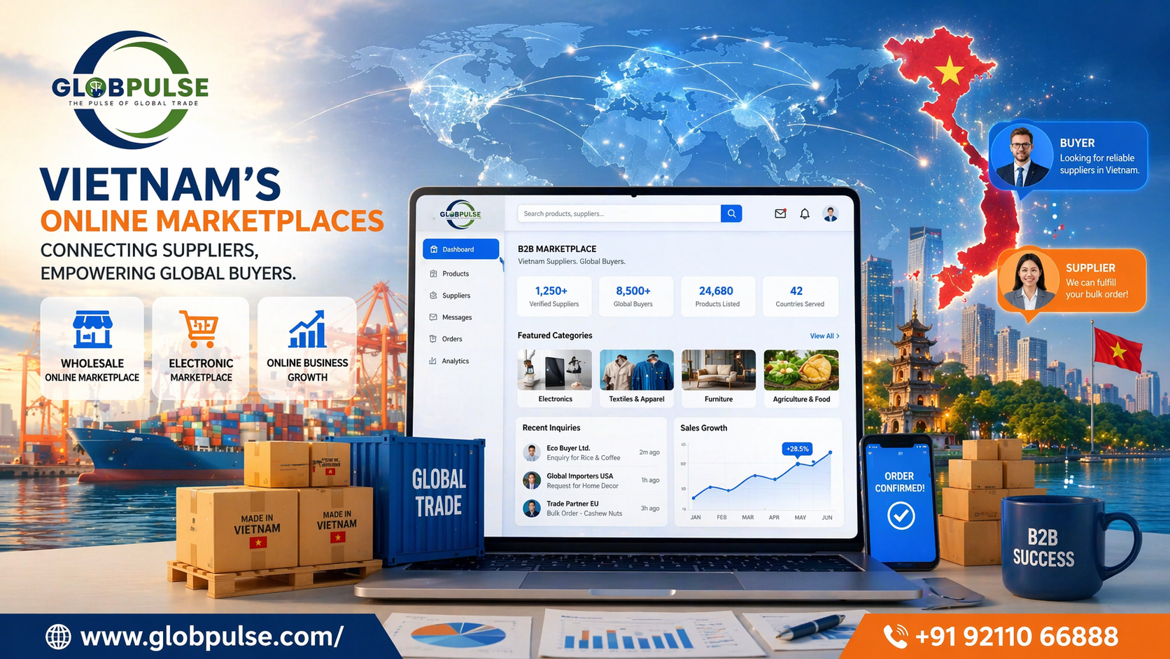 Start Best Business Online with B2B Online Marketplace in Vietnam
