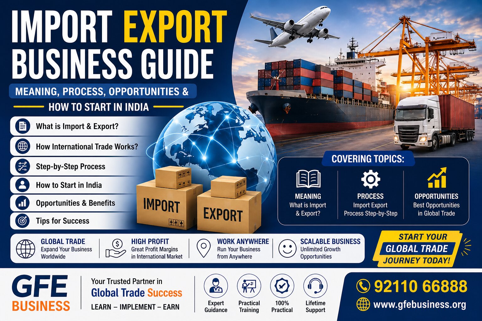 Import Export Business Guide: Meaning, Process, Opportunities & How to Start in India